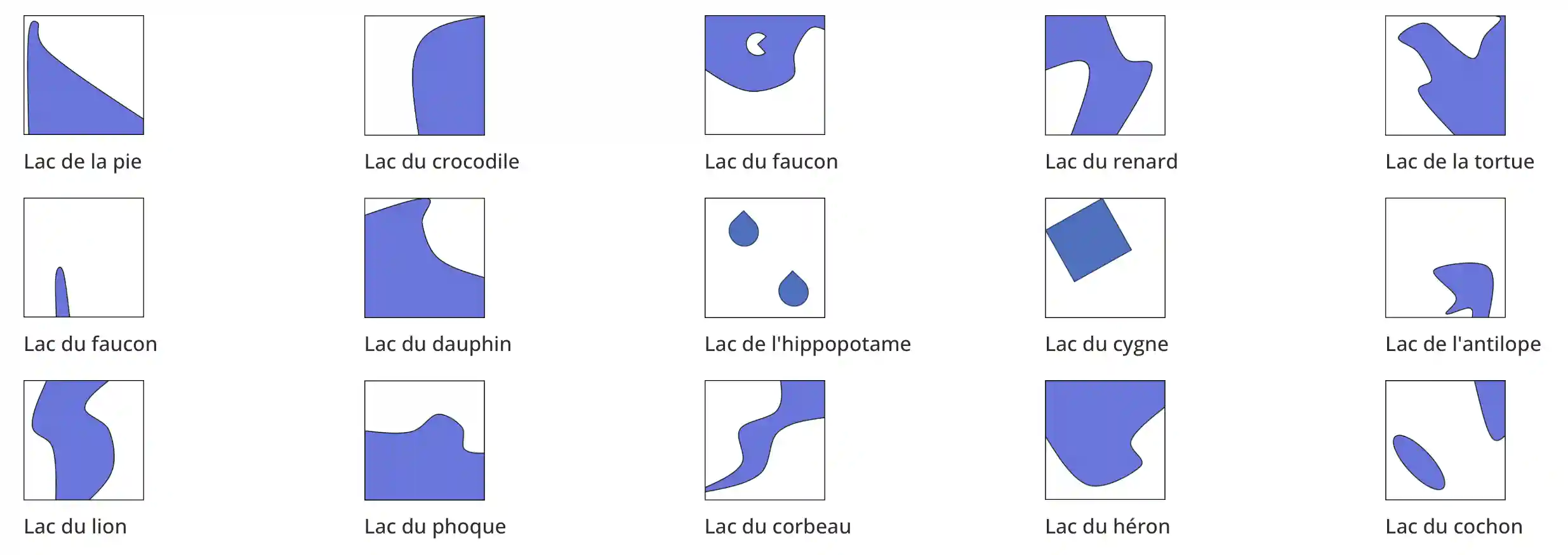 mémorisation alat question